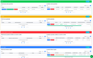 Planning crops, fertilization and work records in the Reja application