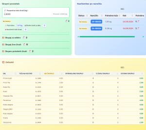 Selection planning based on orders in Reja application